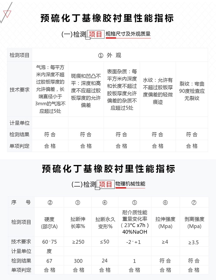 丁基膠板_02改.jpg