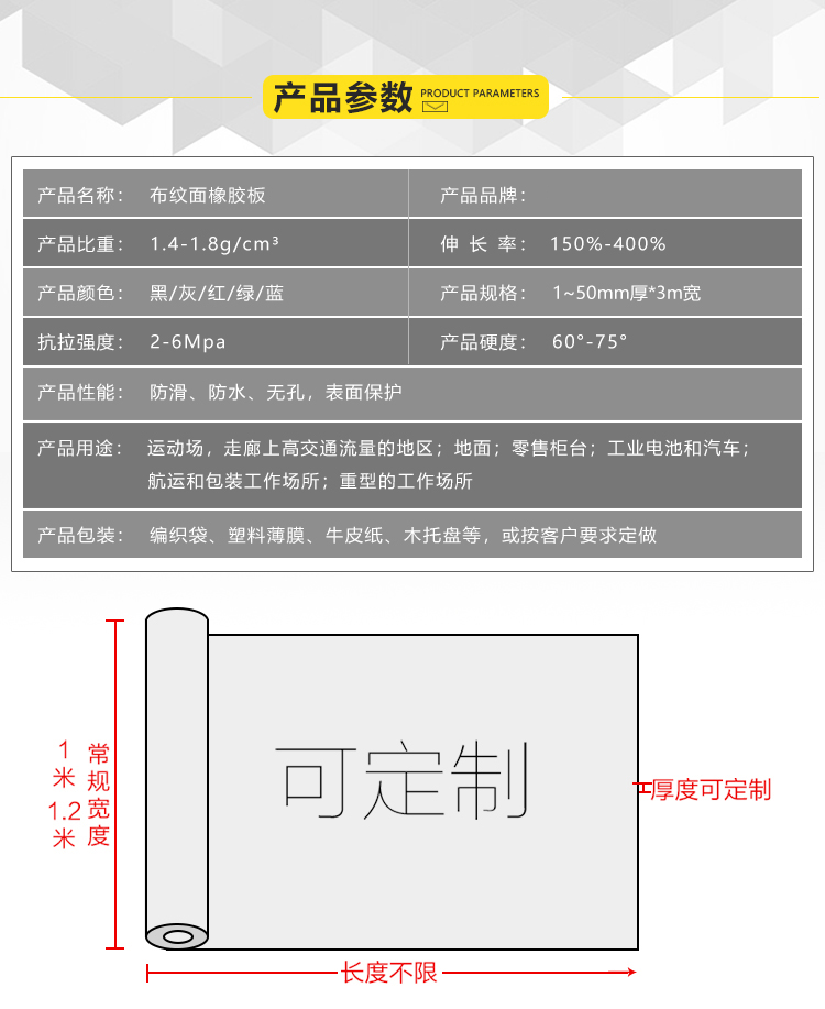 布紋面橡膠板參數.jpg