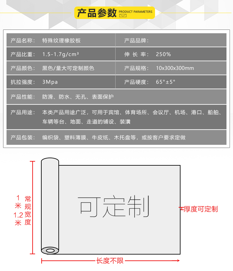 特殊紋理橡膠板參數.jpg
