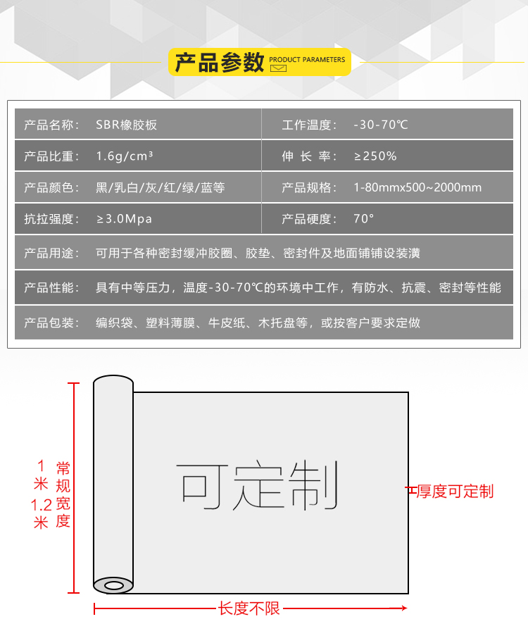 SBR橡膠板參數.jpg