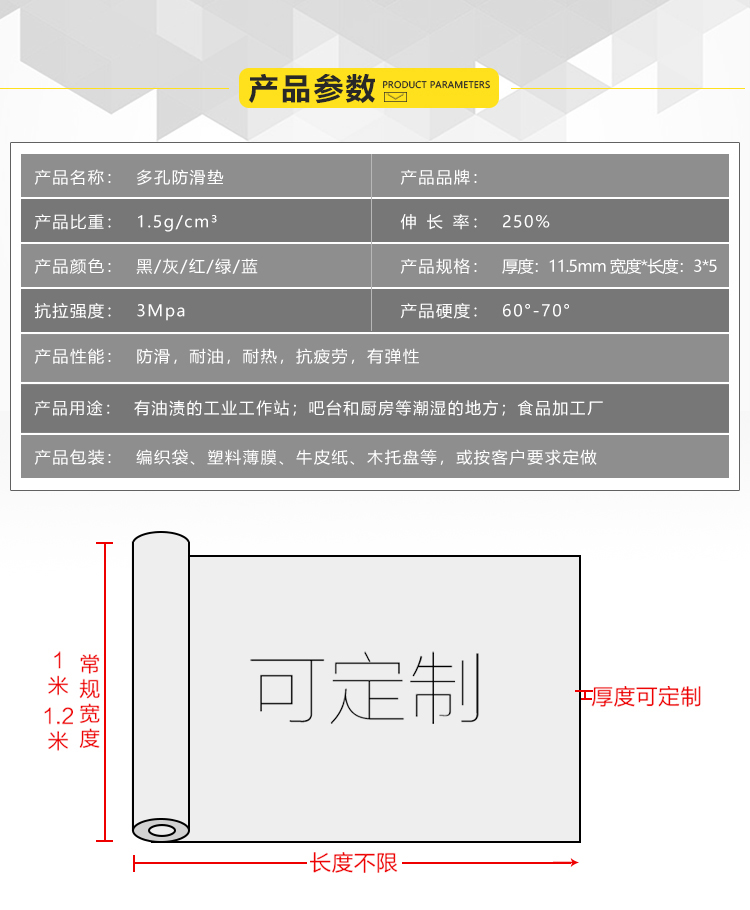 多孔防滑墊參數.jpg
