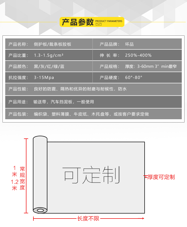 側護板參數.jpg