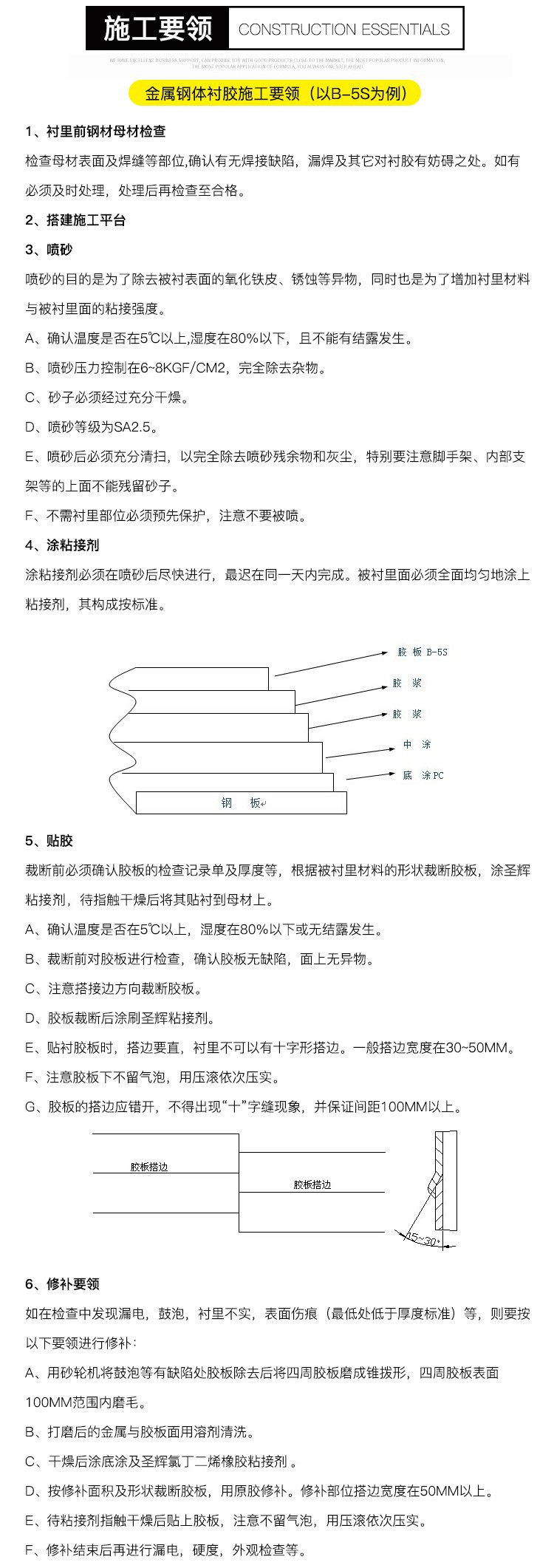 圖片關鍵詞